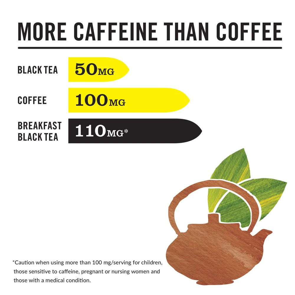 HiCAF® Breakfast Black Tea Bags - Image 4