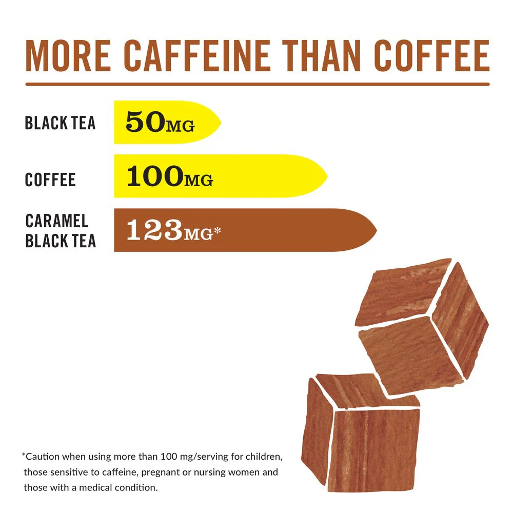HiCAF® Caramel Black Tea Bags - Image 4