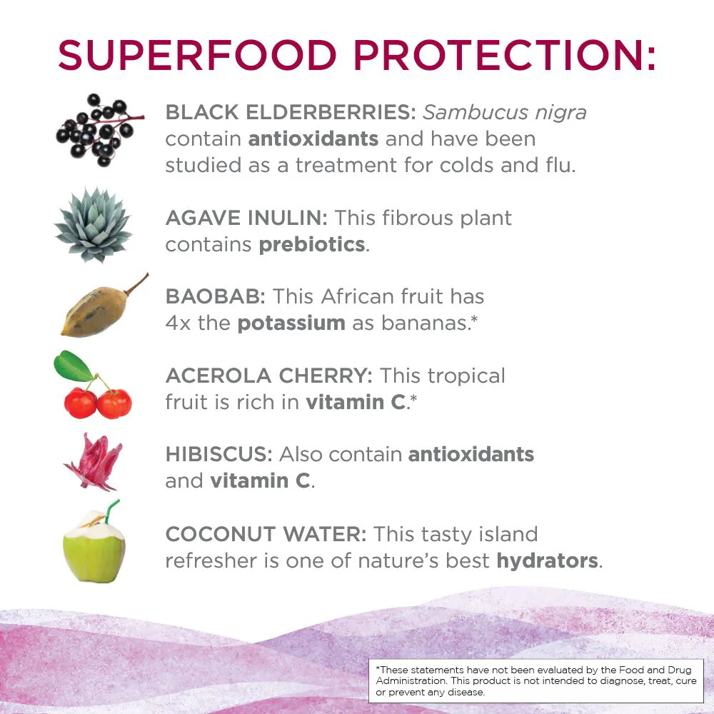 Immunity Elderberry Punch Single Sips® - 1 Packet - Image 5