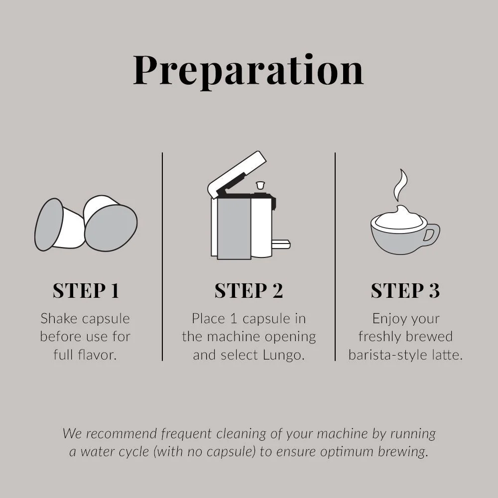 London•Fog Tea Latte Capsules - Image 5