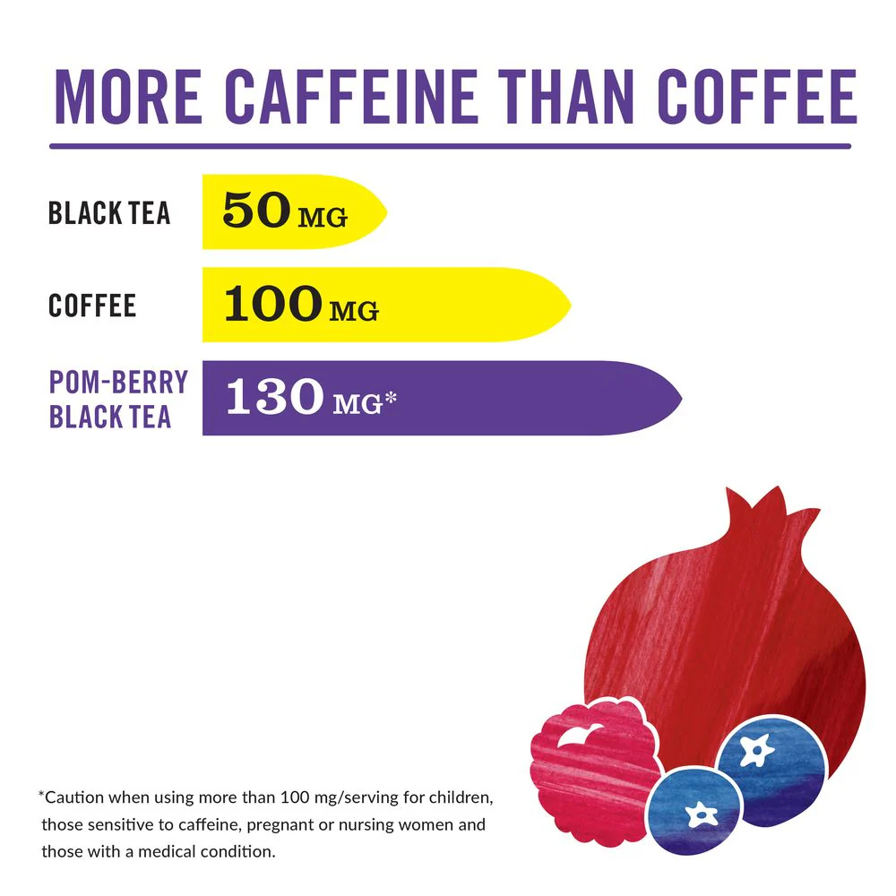 HiCAF® Pom-berry Black Tea Bags - Image 4